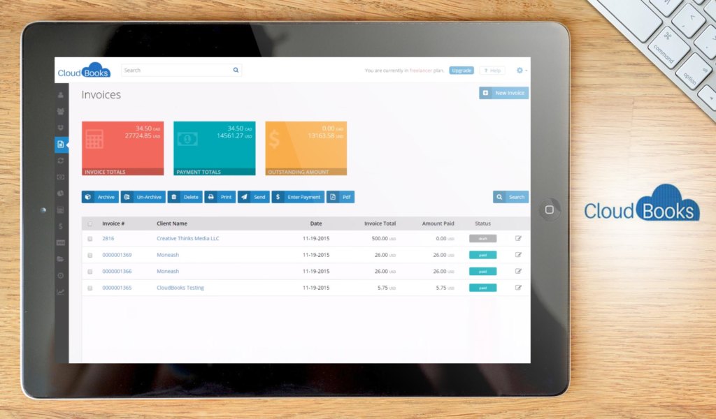 CloudBooks dashboard example