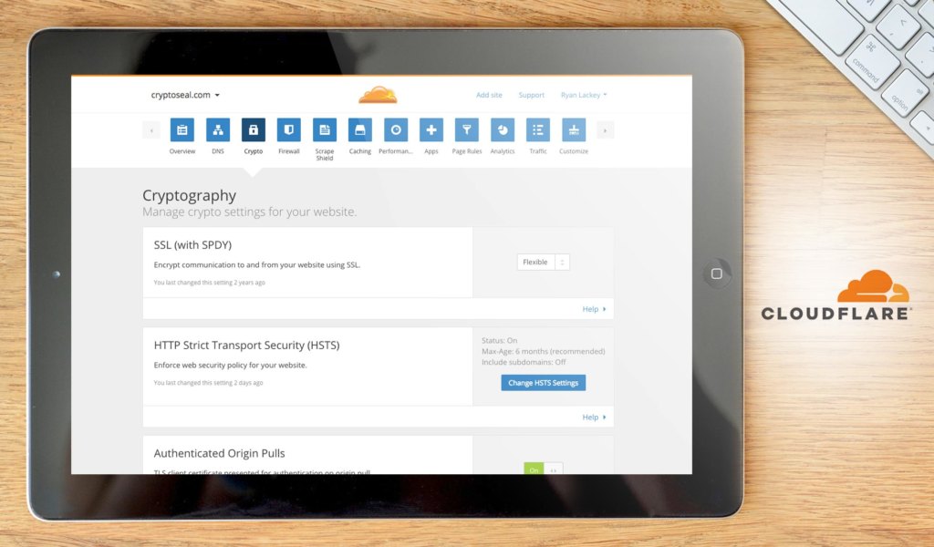 Cloudflare dashboard example