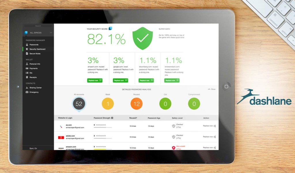 Dashlane dashboard example