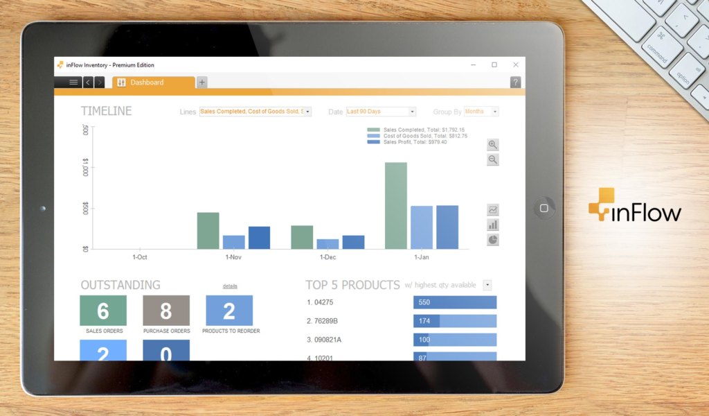 inFlow dashboard