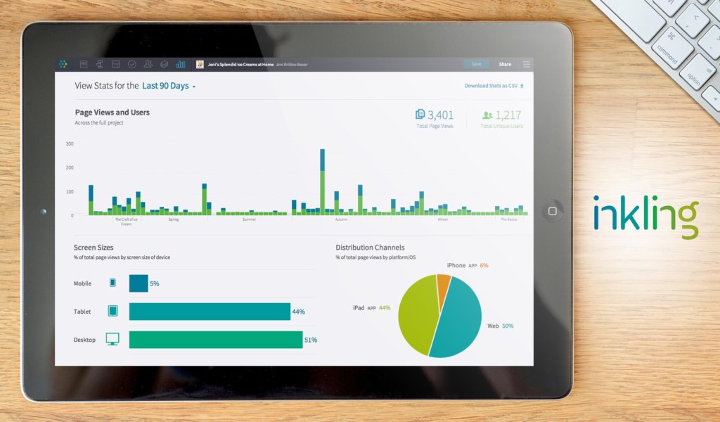 Inkling Knowledge dashboard