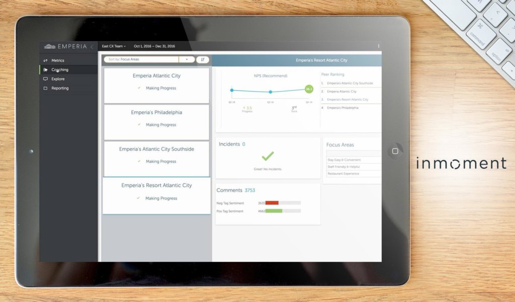InMoment dashboard