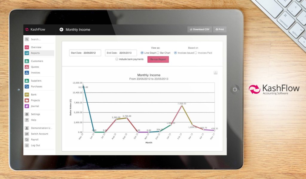 KashFlow dashboard example