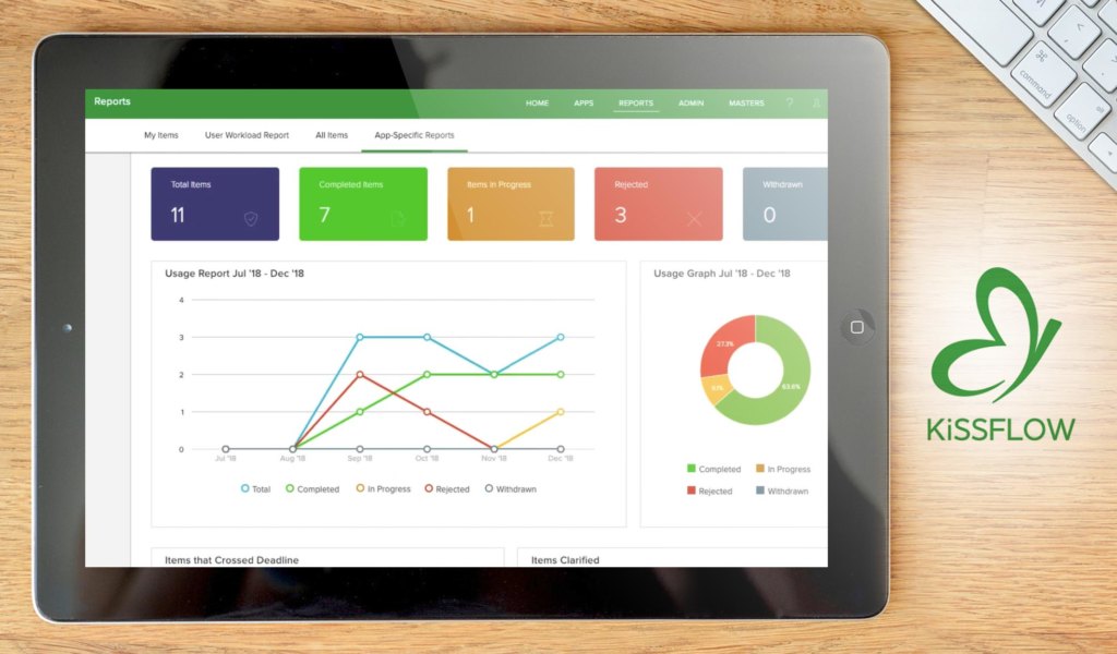 kissflow dashboard example