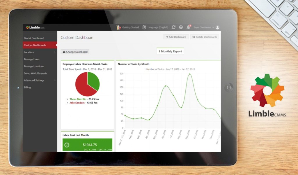 limble dashboard example