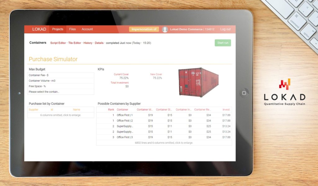 Lokad dashboard