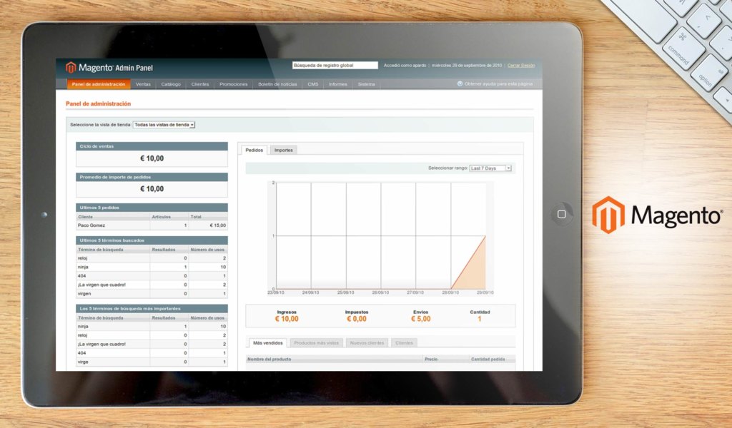 magento dashboard
