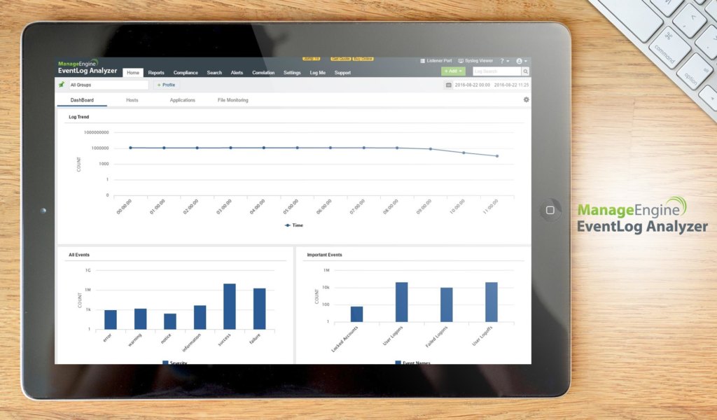 ManageEngine EventLog Analyzer dashboard example