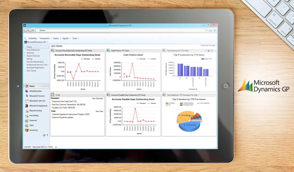 Microsoft Dynamics GP dashboard