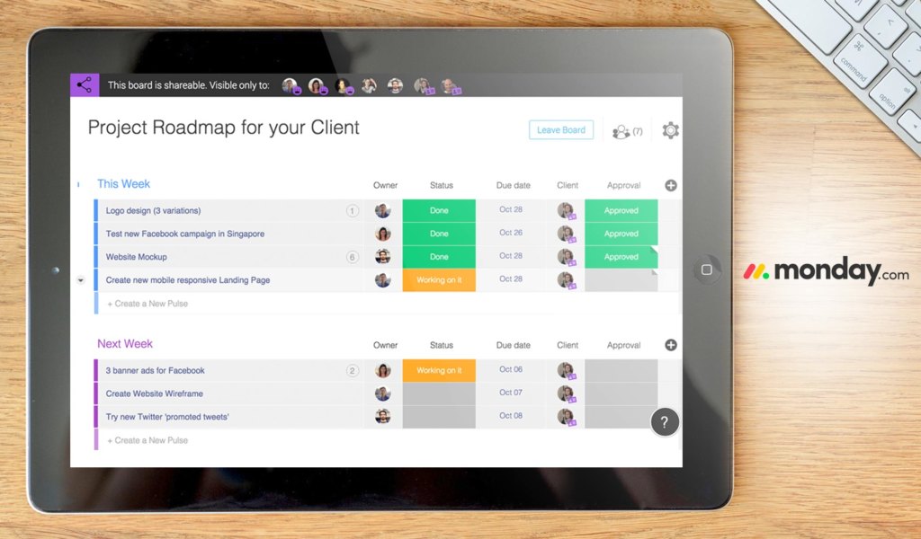 monday dashboard example
