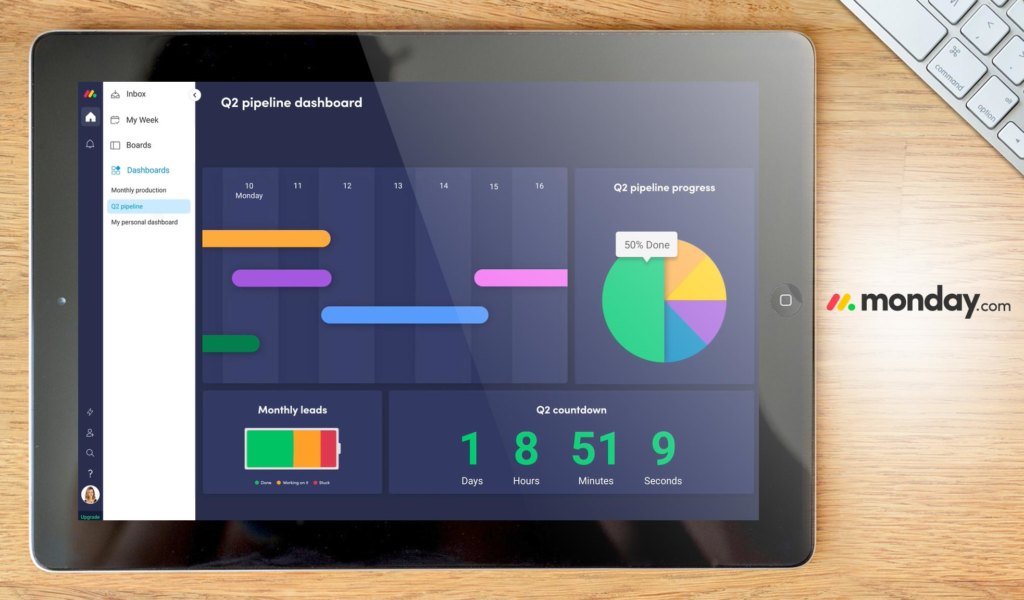 Monday.com dashboard