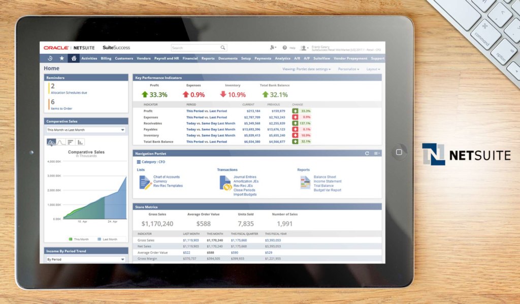 netsuite dashboard