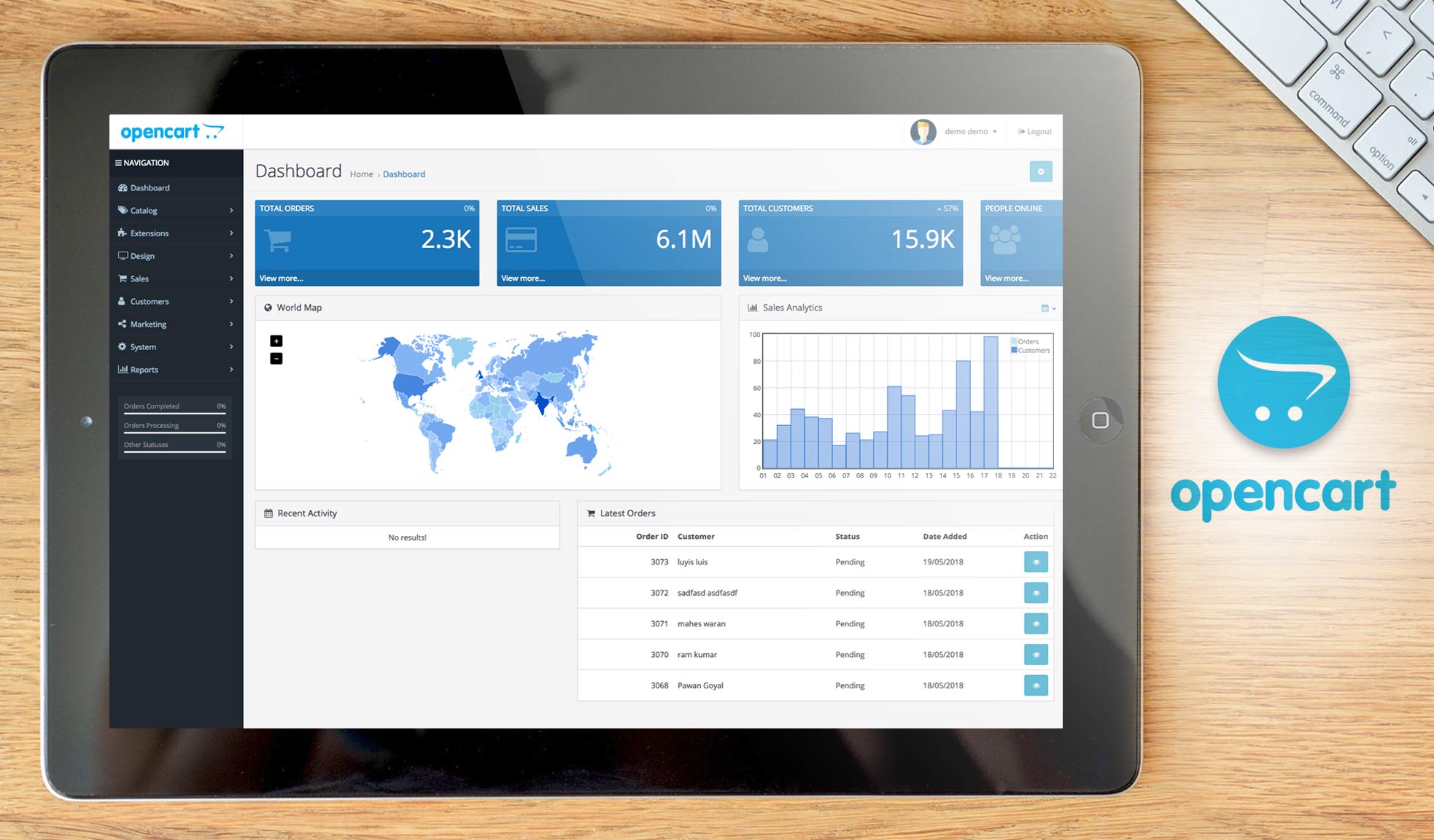 OpenCart dashboard