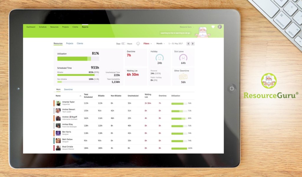 Resource Guru dashboard