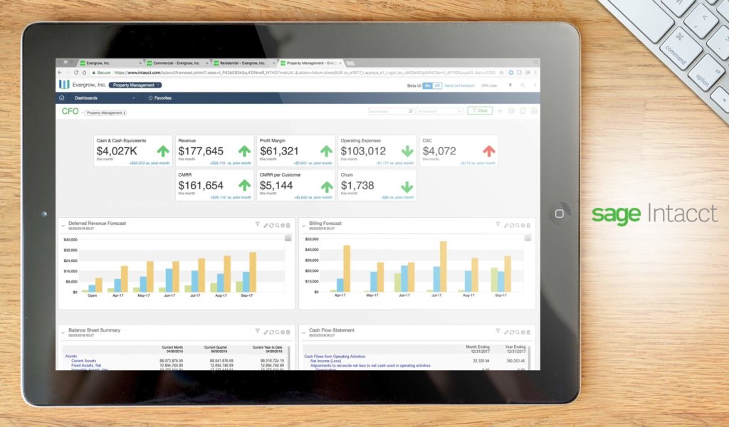 Sage Intacct dashboard