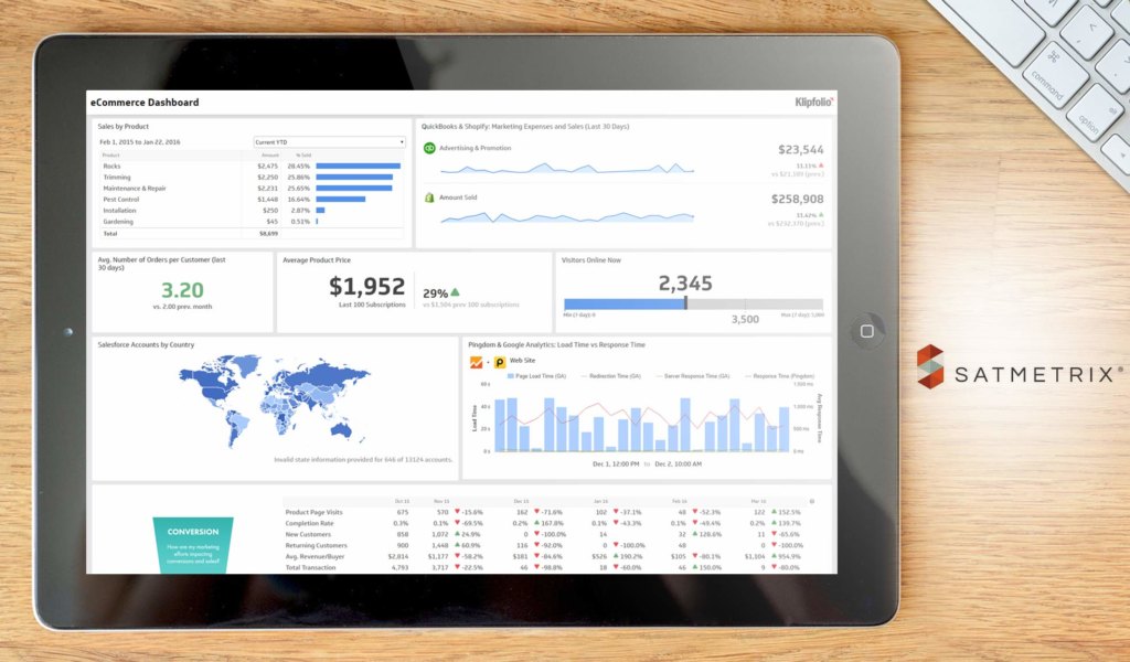 Satmetrics dashboard example