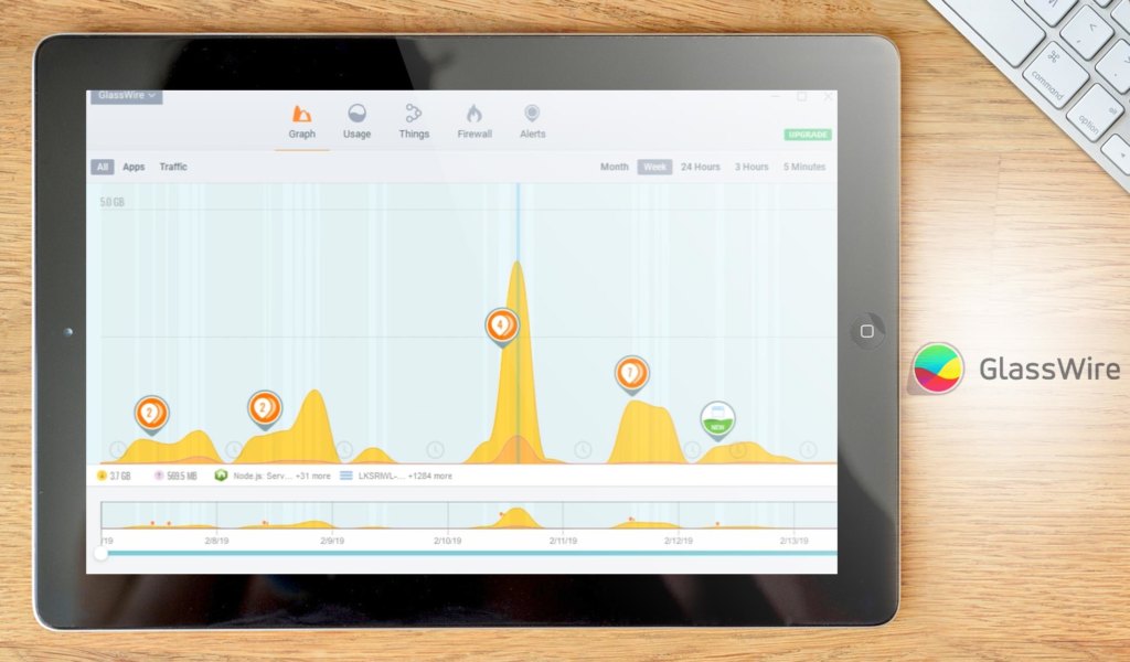 Glasswire dashboard example