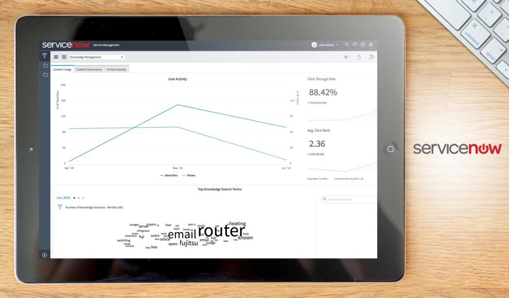 ServiceNow Knowledge Management dashboard