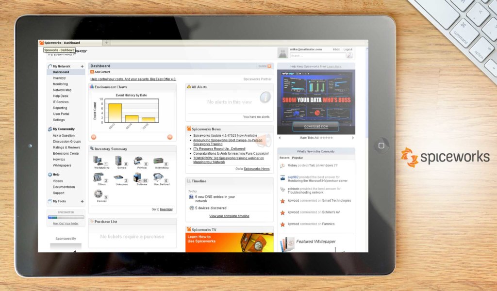 Spiceworks Security dashboard example