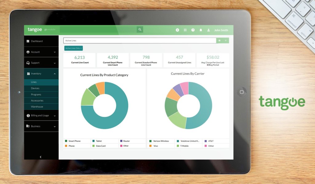 Tangoe Managed Mobility Services dashboard