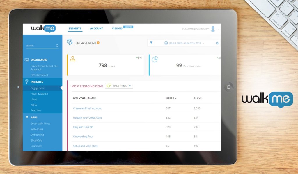 WalkMe dashboard