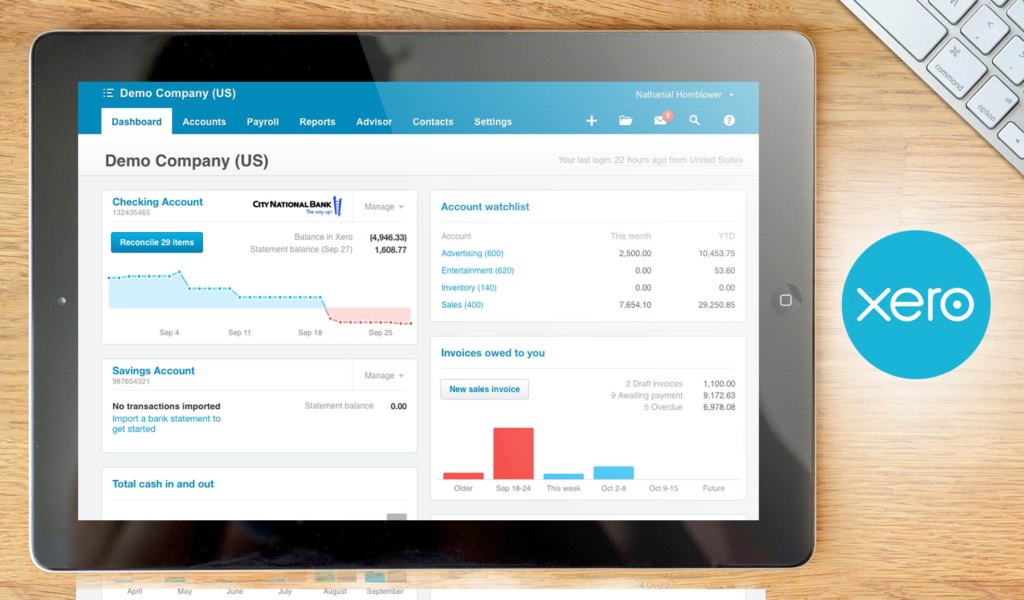 Xero dashboard