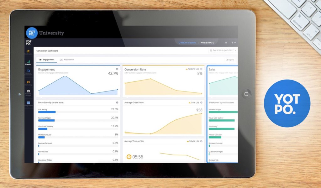 yotpo dashboard example