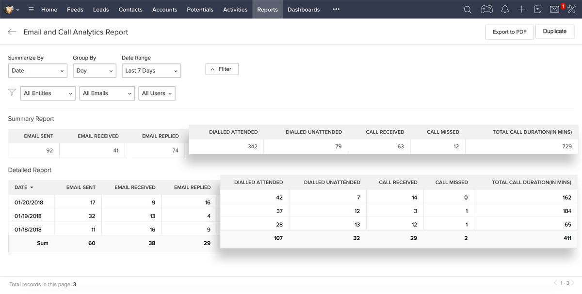 pros-and-cons-of-zoho-crm-in-2024-financesonline