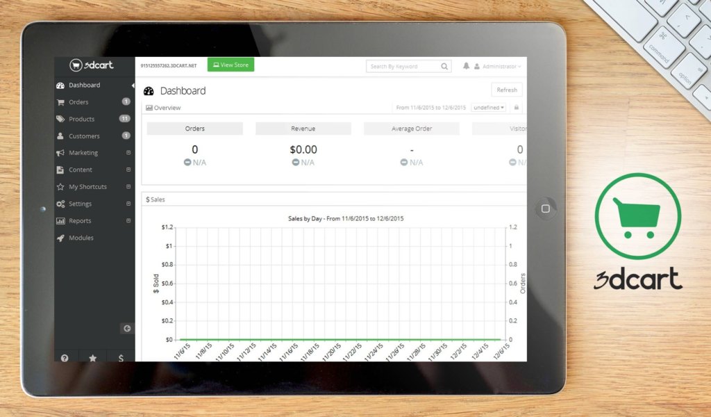 3dcart dashboard example