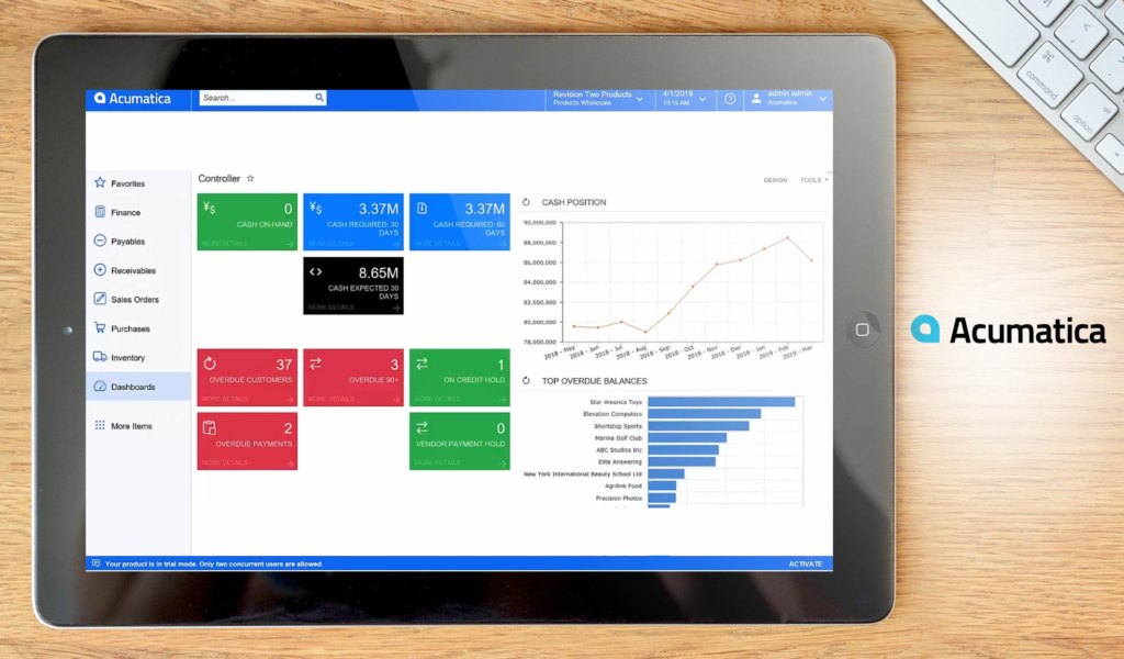 Acumatica dashboard