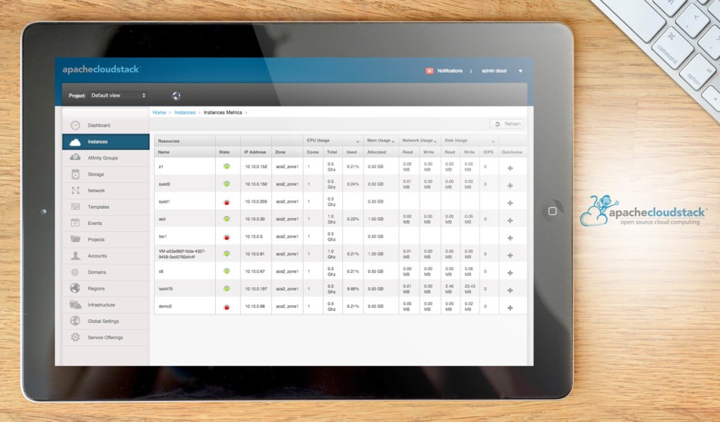 Apache CloudStack dashboard