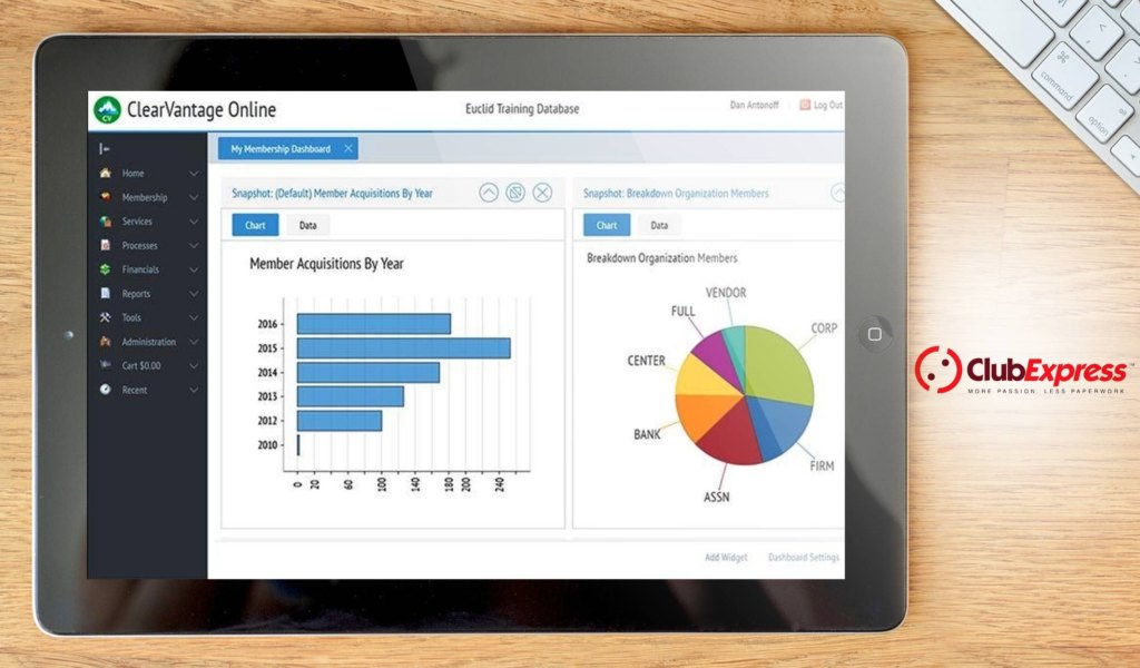 ClubExpress dashboard