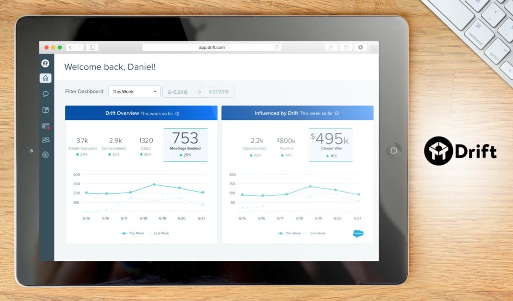 Drift dashboard