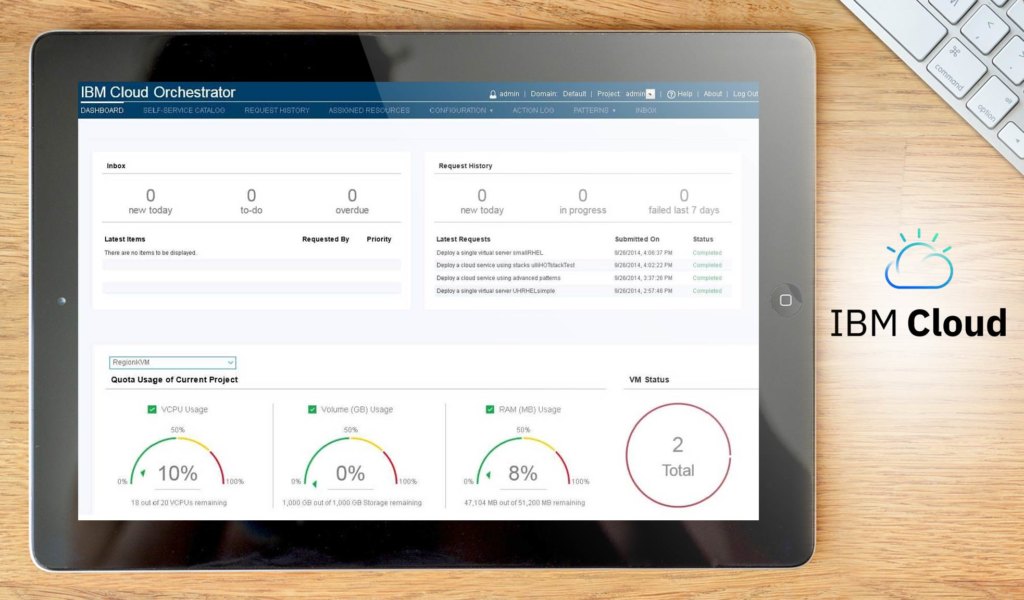 IBM Cloud Orchestrator dashboard