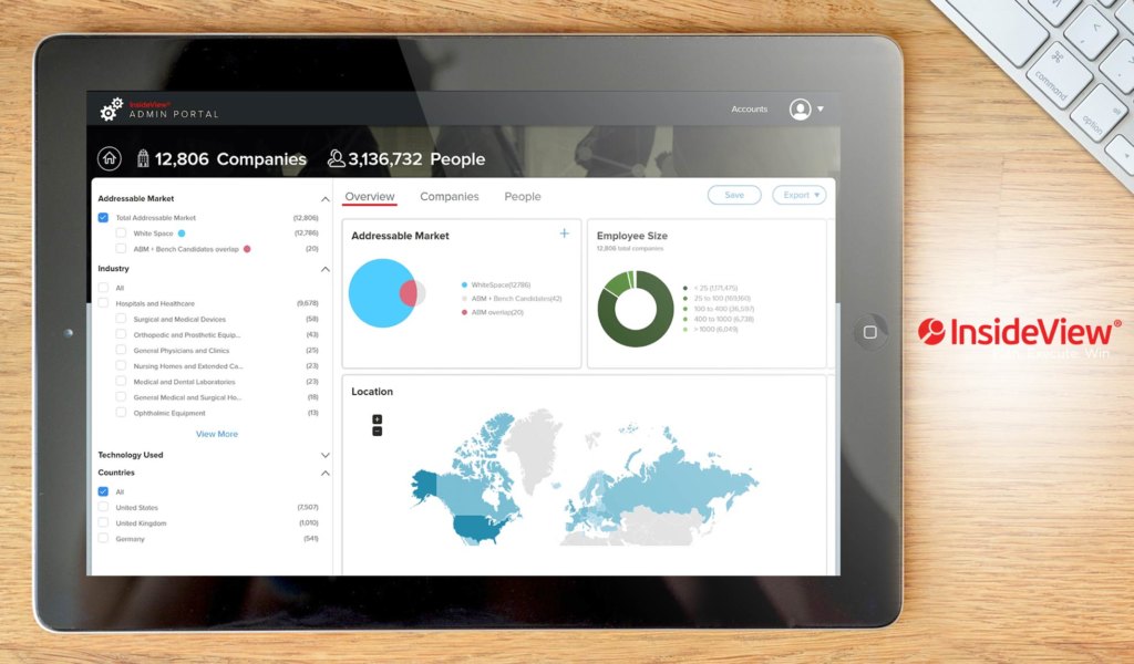 InsideView dashboard example