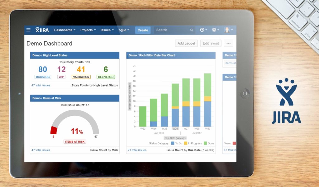 JIRA dashboard