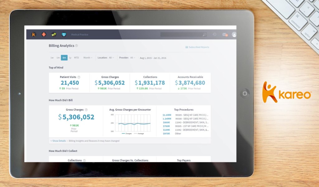 kareo dashboard