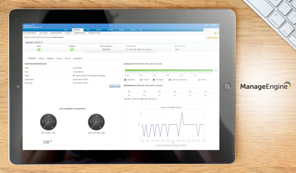 ManageEngine Applications Manager dashboard