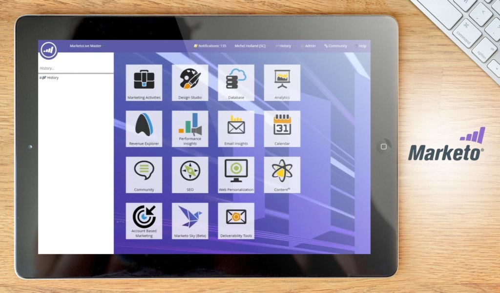 Marketo dashboard example