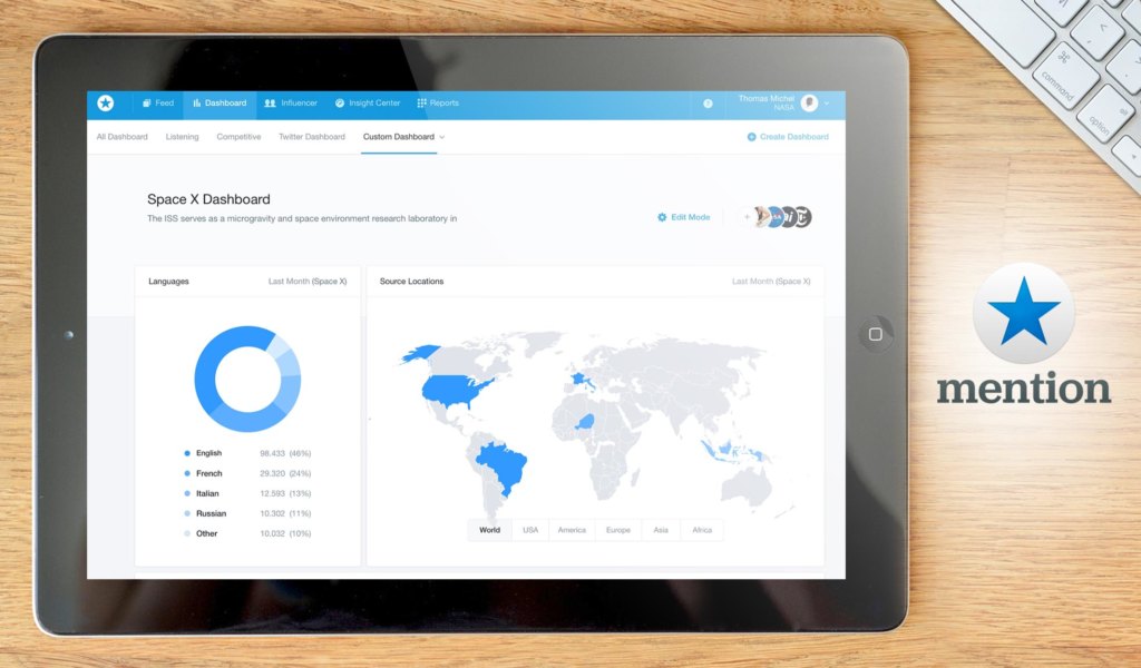 Mention dashboard example