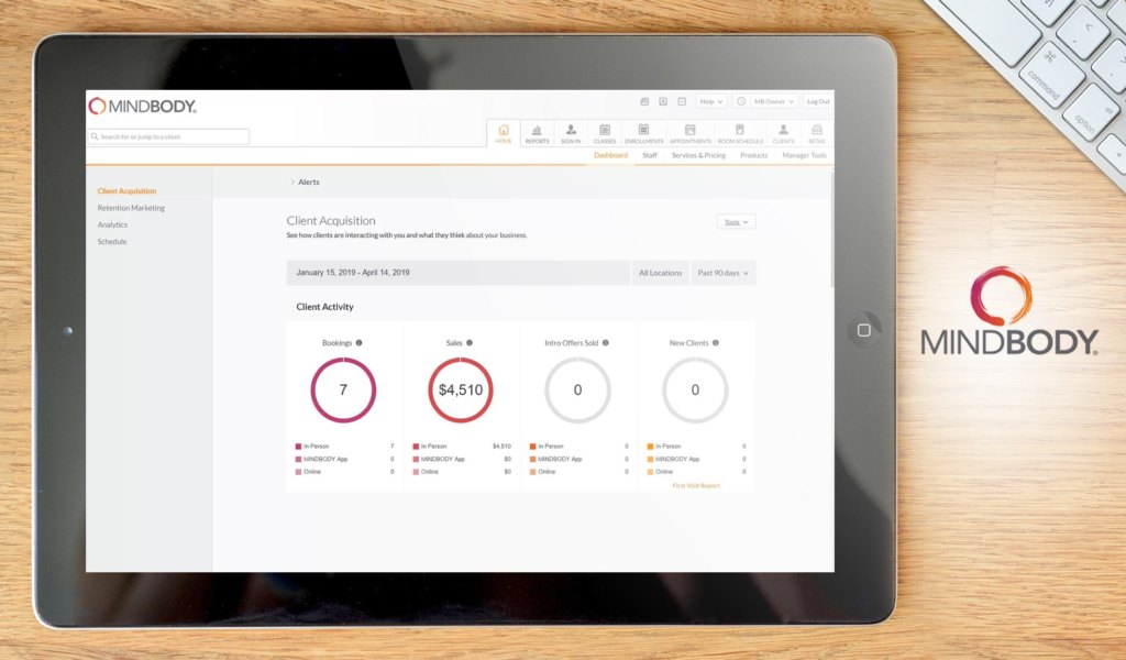 Mindbody dashboard example