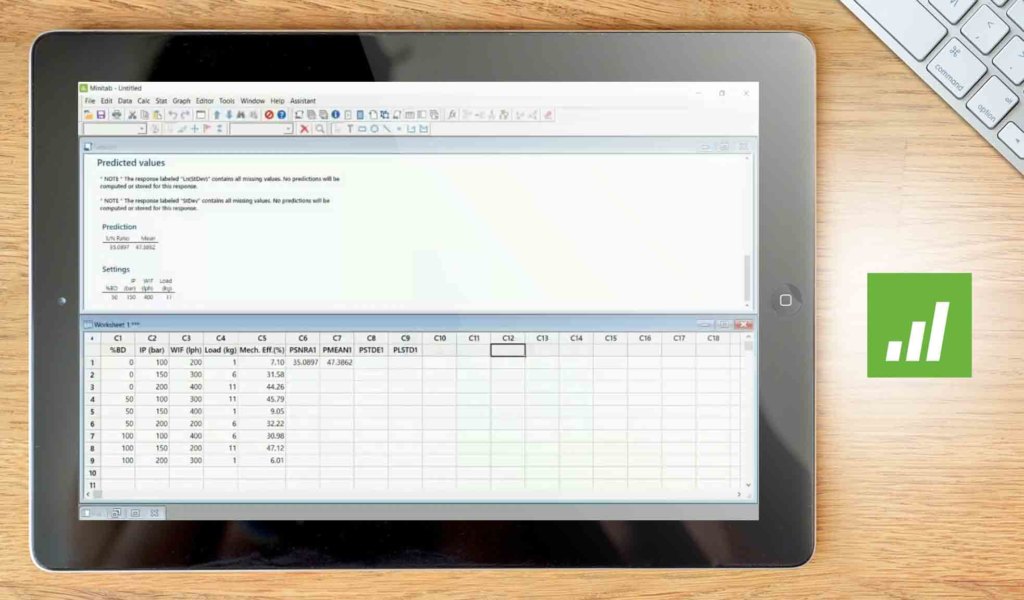 Minitab dashboard example