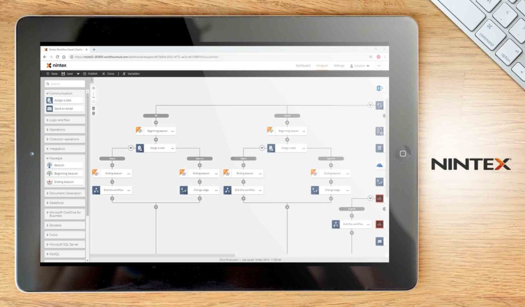 Nintex dashboard
