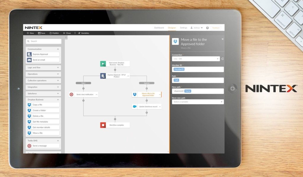 Nintex dashboard example