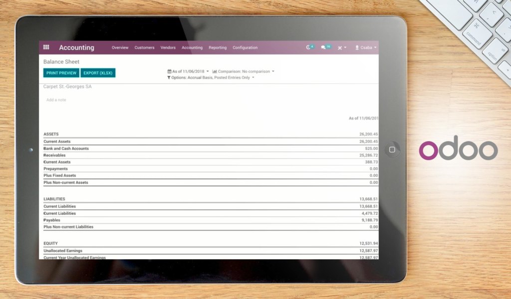 Odoo dashboard example