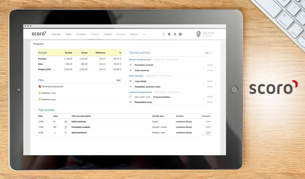 Scoro dashboard example