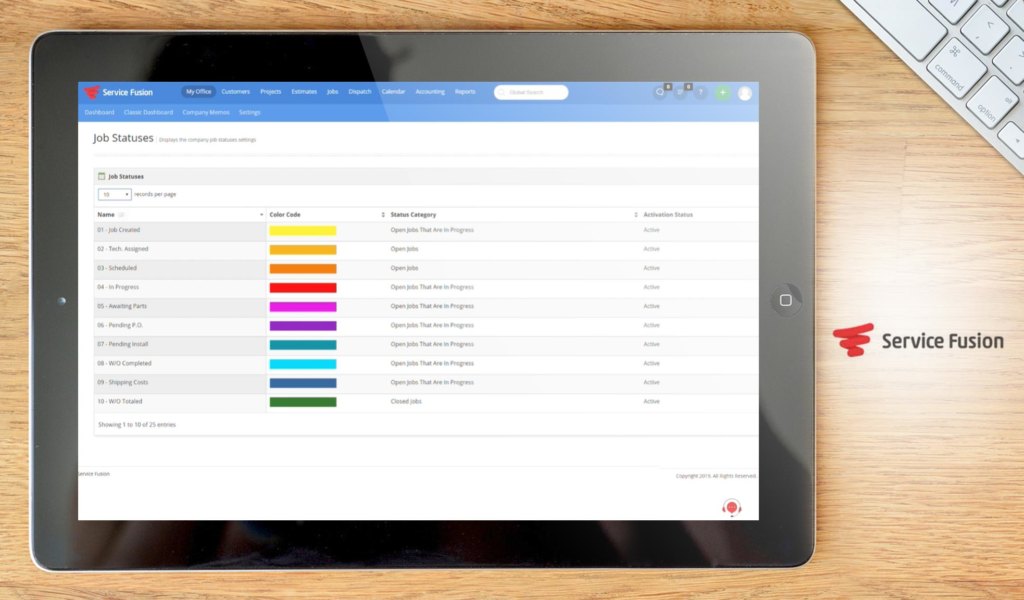 Service Fusion dashboard example