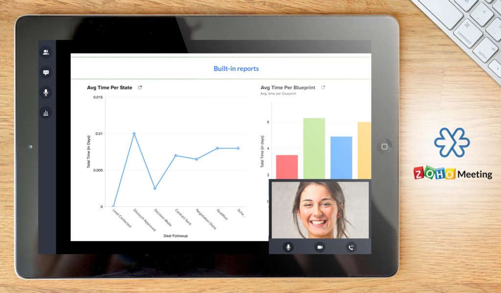 Zoho-Meeting dashboard