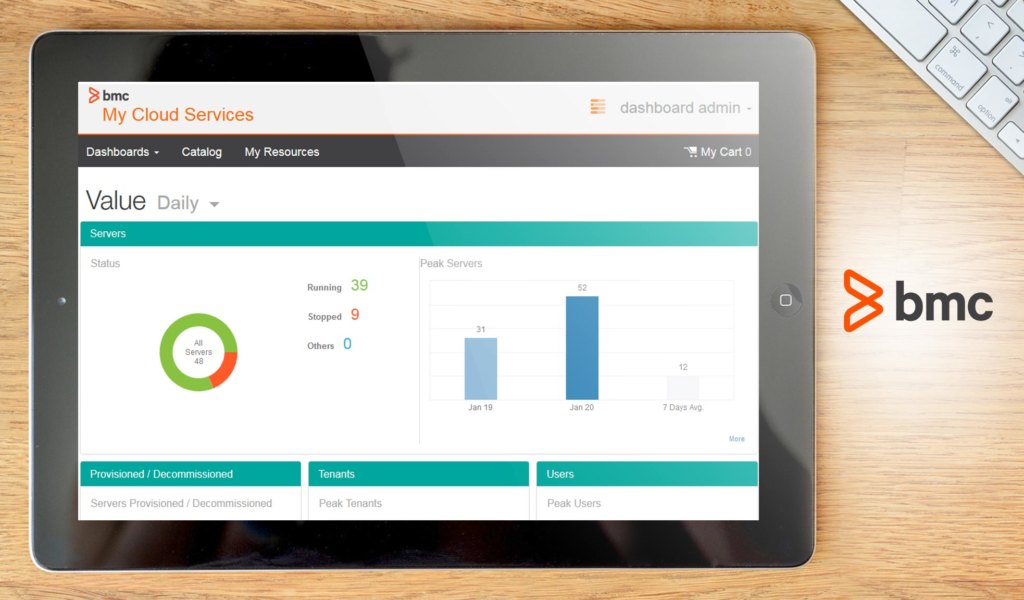 Cloud Lifecycle Management dashboard