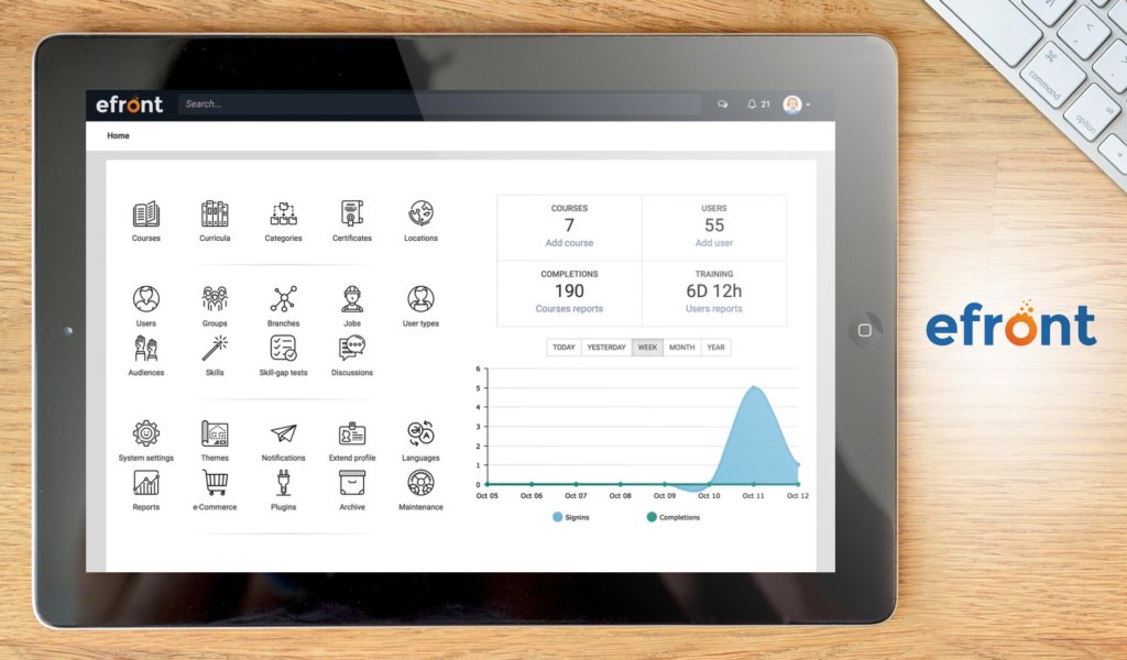 eFront dashboard